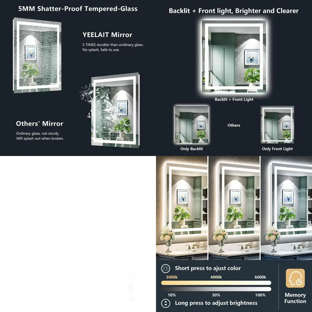 

LED Backlit Vanity Mirror, 24x32 Inches, 3 Color Temperatures, Anti-Fog, Shatter-Resistant, IP54 Waterproof