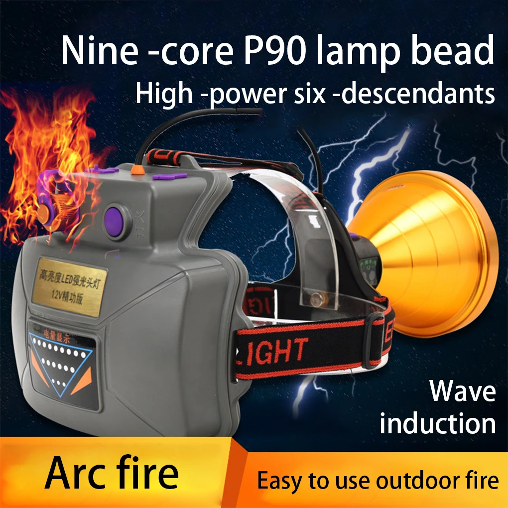 Headlamp Camping Fishing Head Torch Emergency Flashlight Lantern Lamp