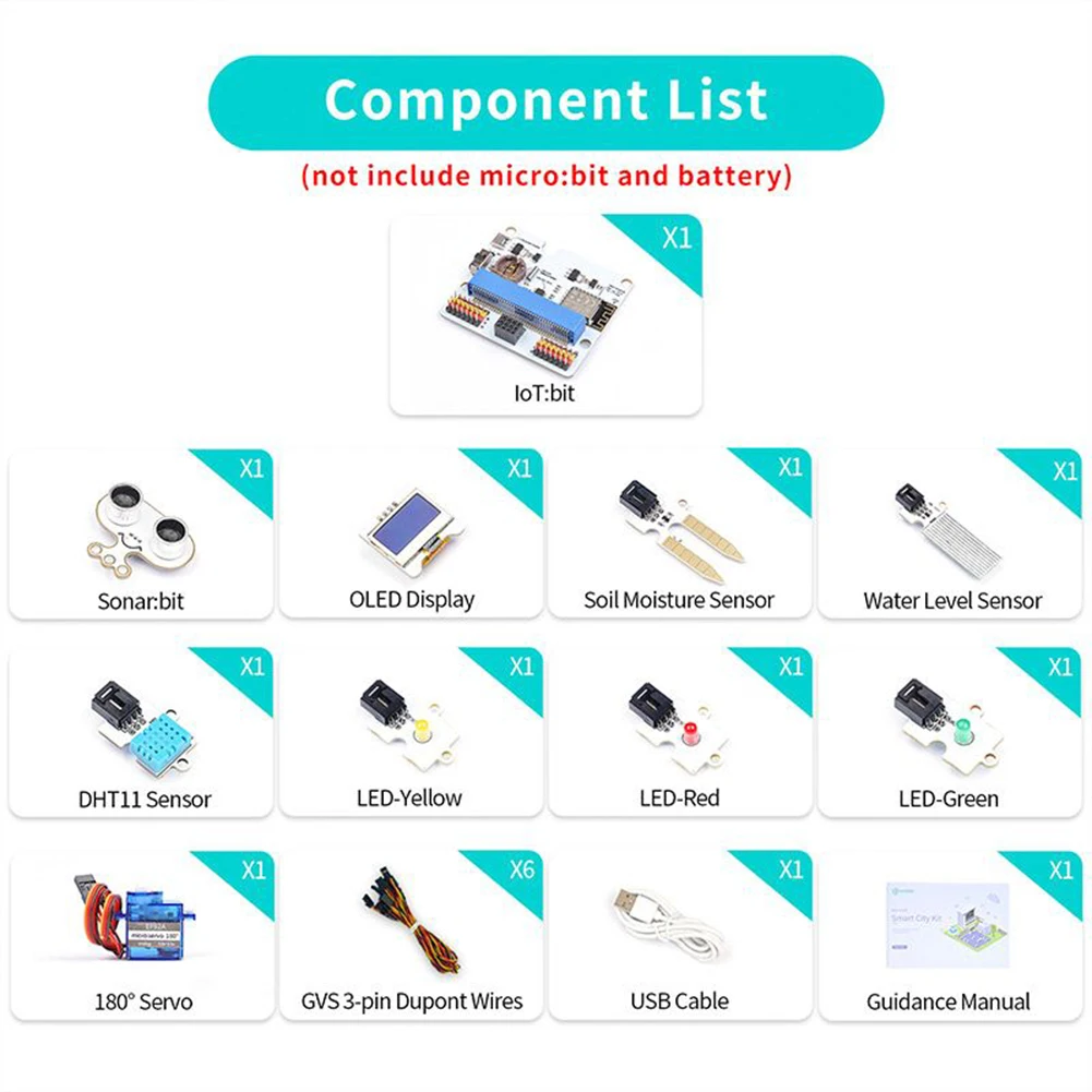 ELECFREAKS-Carte d'extension Micro:bit Smart City, Kit IOT:bit, Internet, WiFi, Microbit, Buzzer ESP8266, RTC Tech, Programme IOT