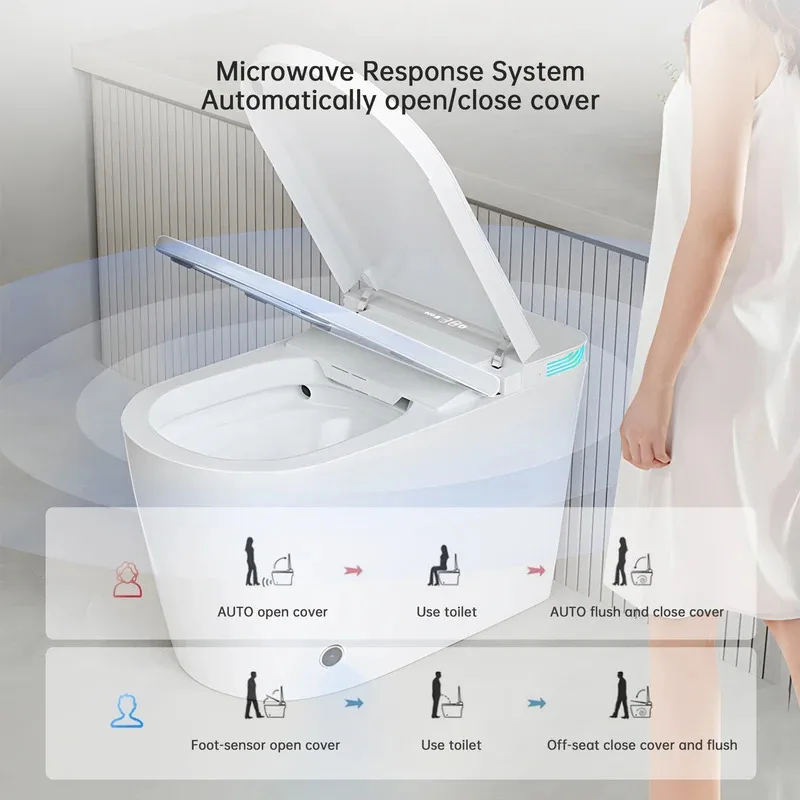 

Умный биде с голосовым управлением — цельный с 85 мм сиденьем с подогревом, распылителем и сушилкой для теплой воды