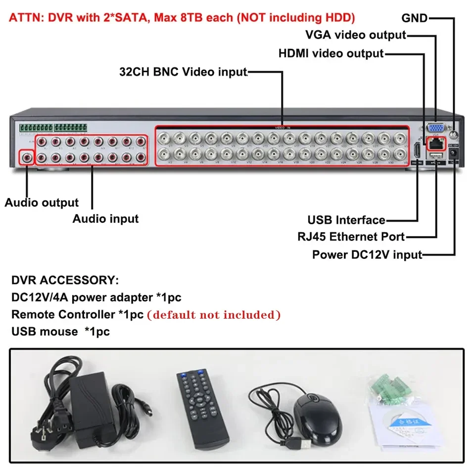 Supporto XVI/AHD/TVI/CVI/CVBS/IP 6 in 1 5MP-N DVR 32CH 5MN CCTV Videoregistratore digitale XMeye DVR