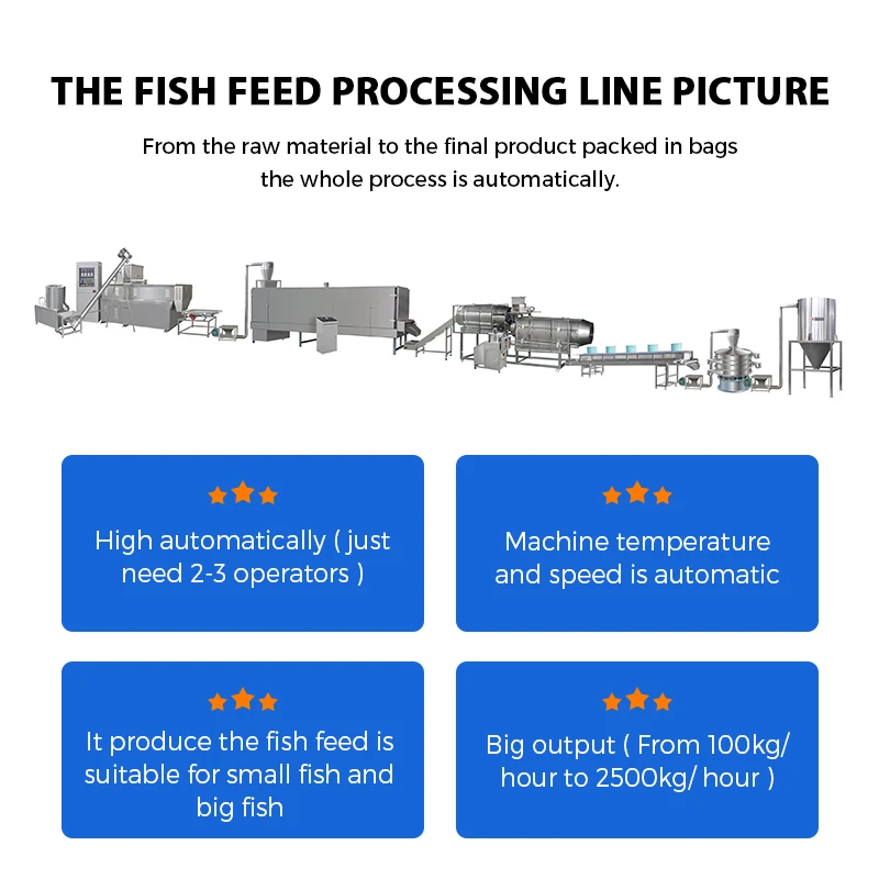 High Productivity New Condition Feed Processing Machines Cheap Fish and Animal Feed Pellet Making Machine