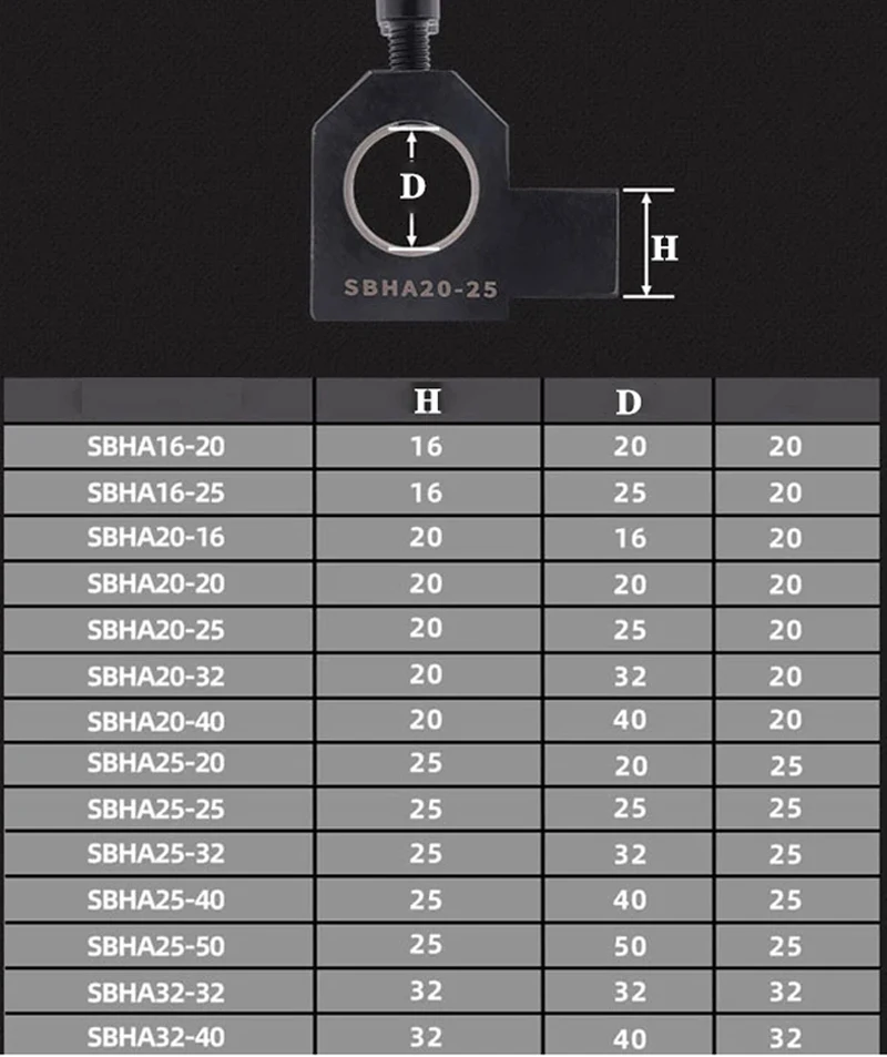 BEYOND 1Pcs SBHA SBHA20-25 SBHA20-32 CNC Lathe Inner Diameter Auxiliary Tool Holder Guide Sleeve Holder