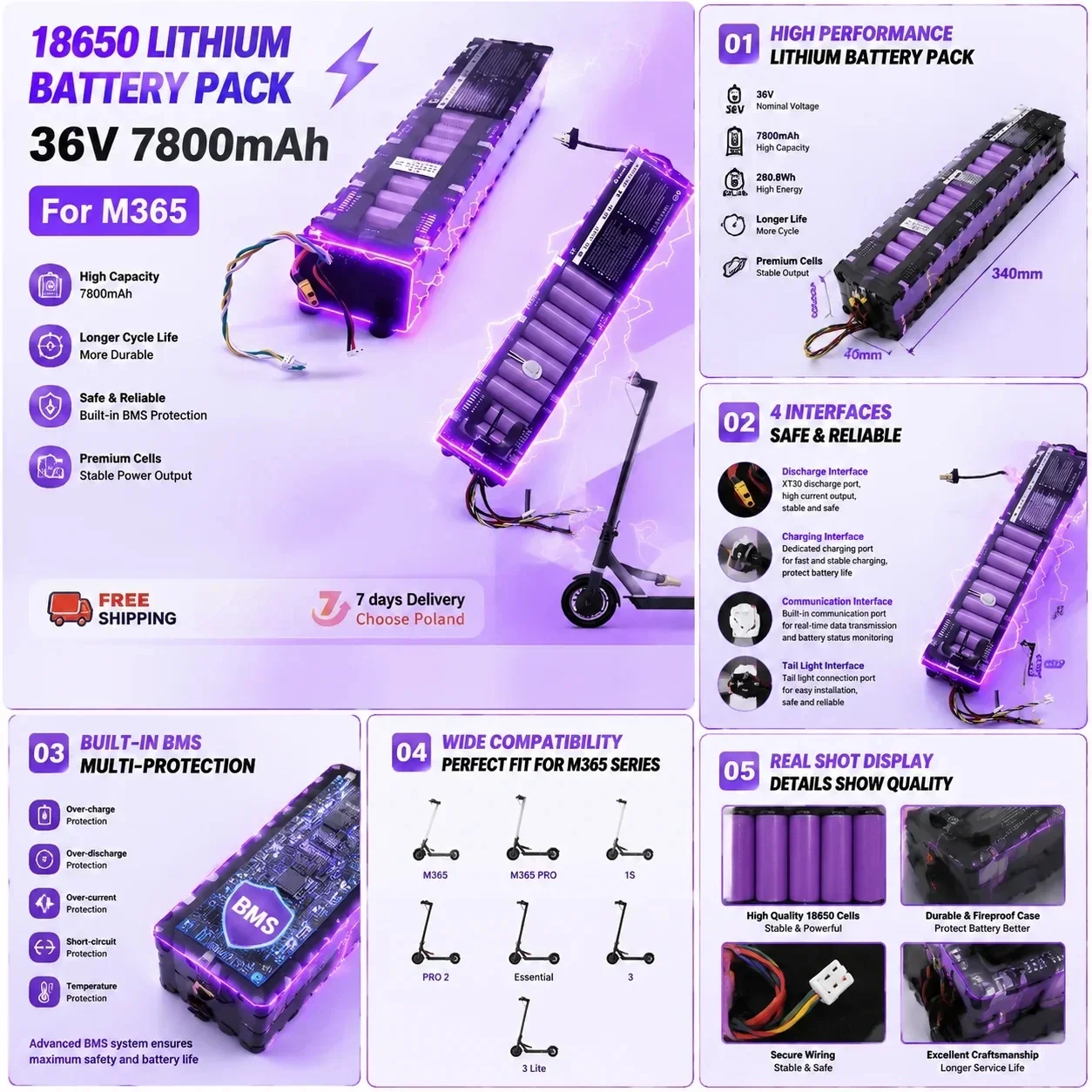 10S3P 36V 7,8Ah Akku mit großer Kapazität für Elektroroller, wasserdicht, mit Bluetooth-Kommunikationsfunktion, Ersatzteil für Xiaomi M365 M365Pro Kugoo, schnelle Lieferung aus lokalem Lager in Polen – Detail 5