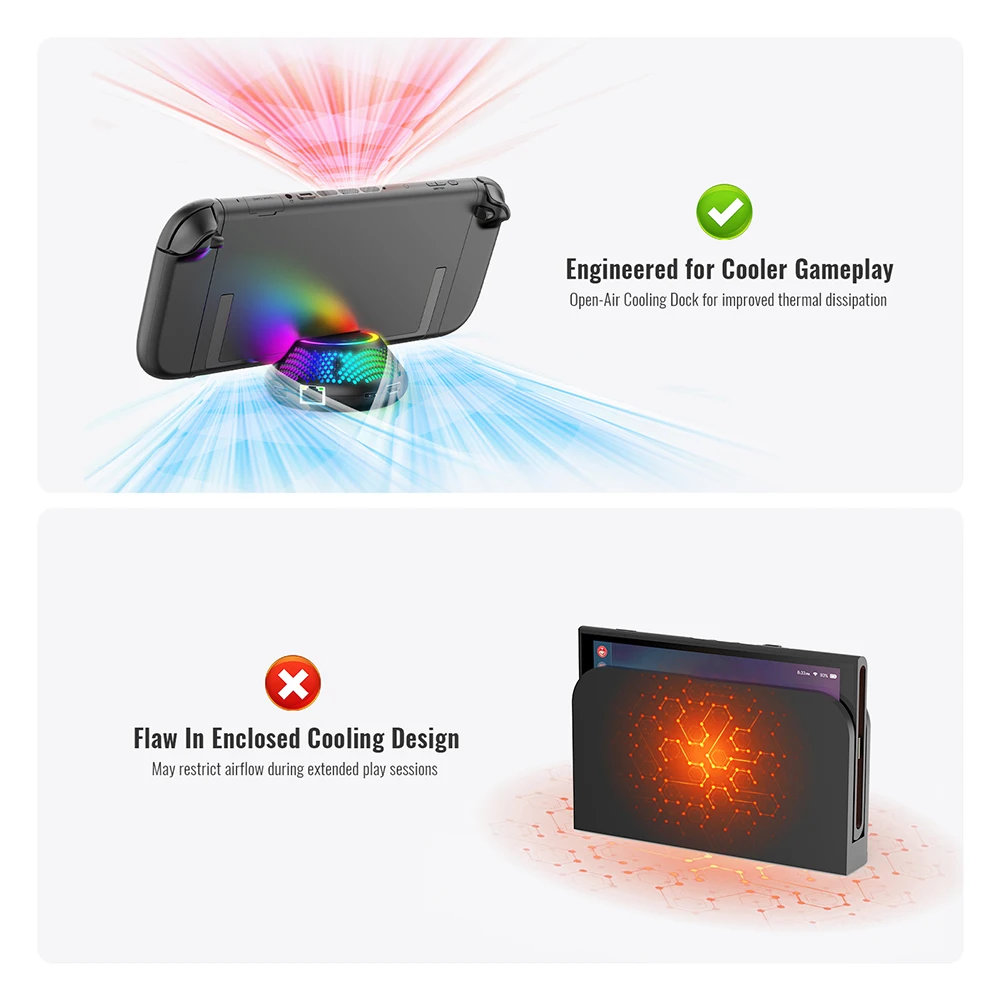 لنينتندو سويتش 2 قاعدة شحن للتلفاز قاعدة شحن 4K HDMI متوافق مع الإخراج/النوع/حامل شحن USB للتبديل 2