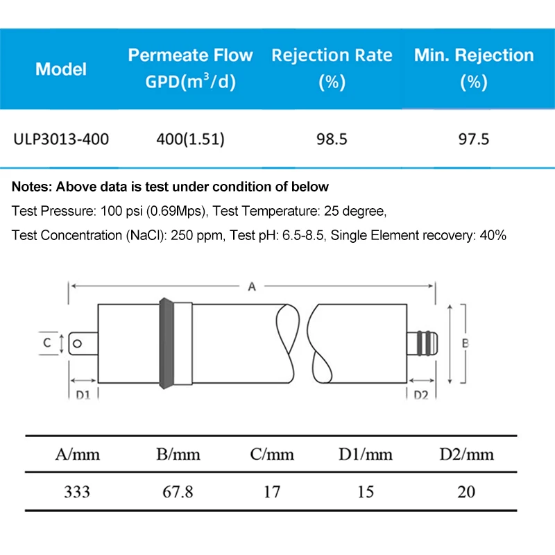 KDK Water 400 GPD RO Membran ULP3013 Pemurni Air untuk Minum