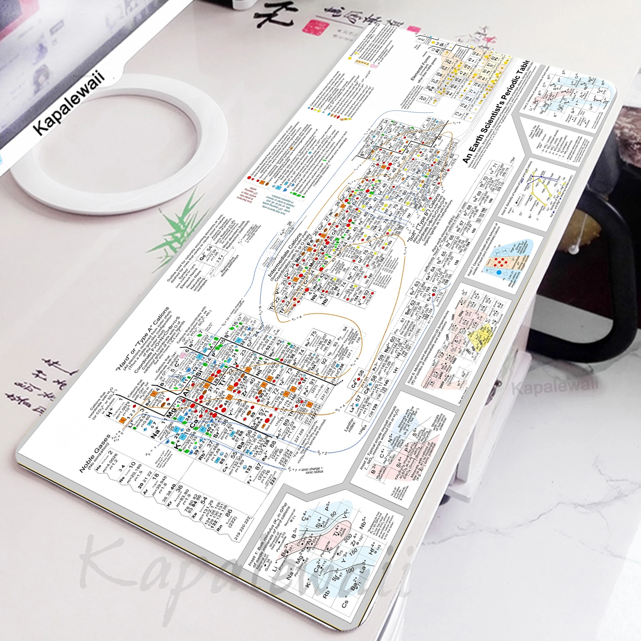 

Periodic Table of The Elements Mause Pad Mouse Pad Mausepads Anti-slip Mat Desktop Surface Mousepad Carpet Large Keyboard Mice