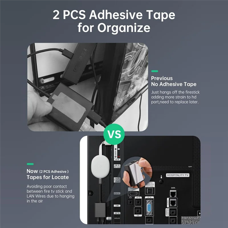 USB-C Ethernet Adapter 2-In-1 1000Mbps RJ45 Network Converter For Chromecast With Google TV Plug And Play