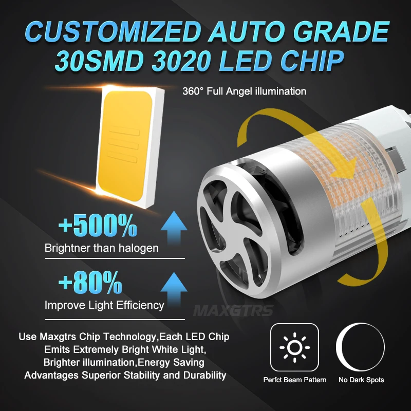 2Pcs T20 LED Canbus No Hyper Flash 1156 W21W WY21W 7440 7440NA LED Amber Car Turn Signal Light Bulbs Error Free Auto Lamp 12V