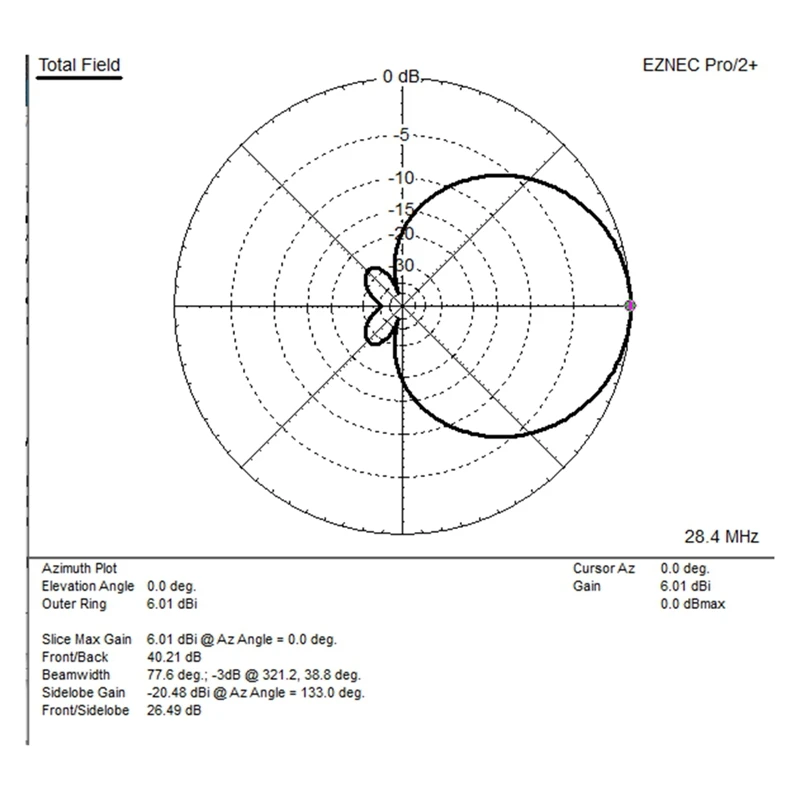 Shortwave MOXON Antenna Kit Base Plate + Fixed Construction-A20R