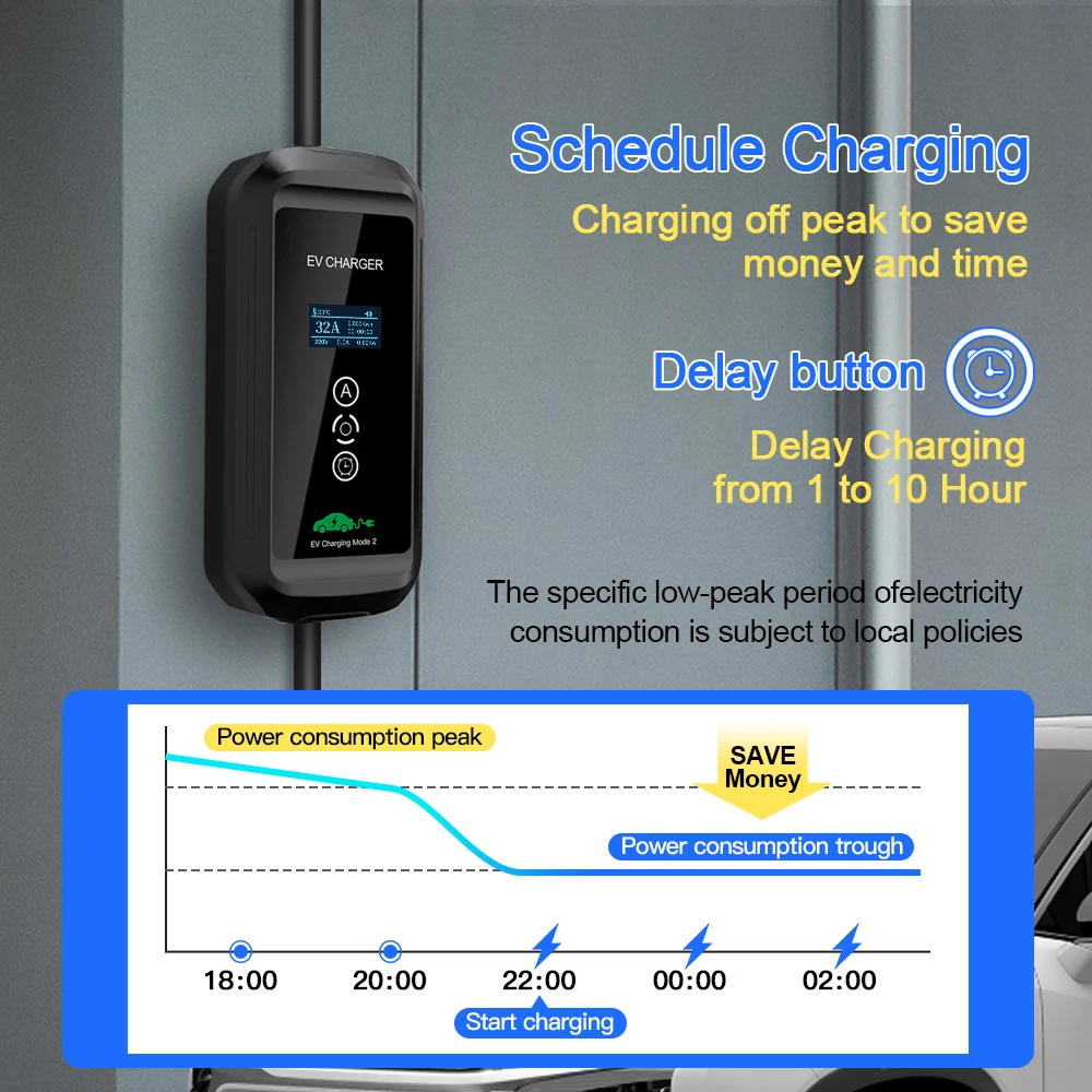 Kolanky 32A 7.2kw EV Charger Wallbox Timer Type 2 IEC-62169 Set Charging Time Eletric Vehicle Hybrid Cars TUYA APP WIFI Control