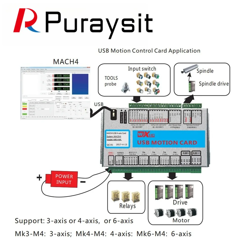 XHC Mach4 USB Breakout Board 3 4 6 Axis USB Motion Control Card 2000KHz Support Windows7 10 for CNC Enrgaver Lathe Machine