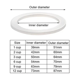 1pc Coffee Rubber Ring Bialetti Gasket Flexible Washer Gasket Ring Replacement For Cups Moka Pot Espresso Coffee Makers Part