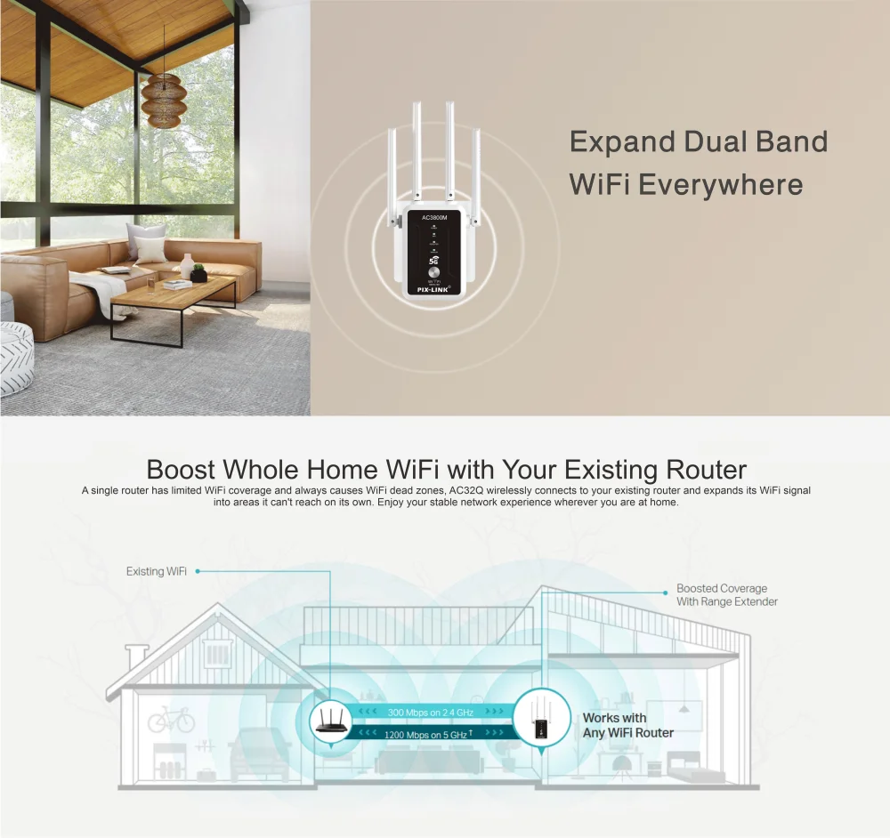 PIX-Link 1200Mbps 무선 WiFi 듀얼 밴드 리피터 Wifi 신호 부스터 5G 익스텐더 802.11ac 기가비트 WiFi 증폭기 라우터 AC32Q