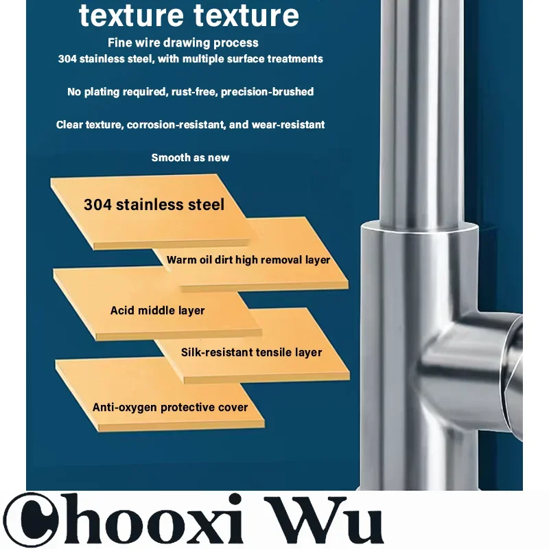 Space Aluminum Kitchen Faucet 360° Rotation Scratch-Resistant Gray Sink Hot And Cold Water Tap Wear-Resistant