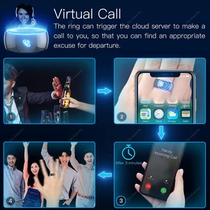 حلقة تخزين بطاقة الوصول الذكية, حلقات صحية, مشاركة القرص اللاسلكي, R5, GPS, IC, ID, NFC, 6 بطاقات, 128 جيجابايت, مبيعات ساخنة, 2024 أفضل 6 خاتم GPS للمبيعات - رقم 5