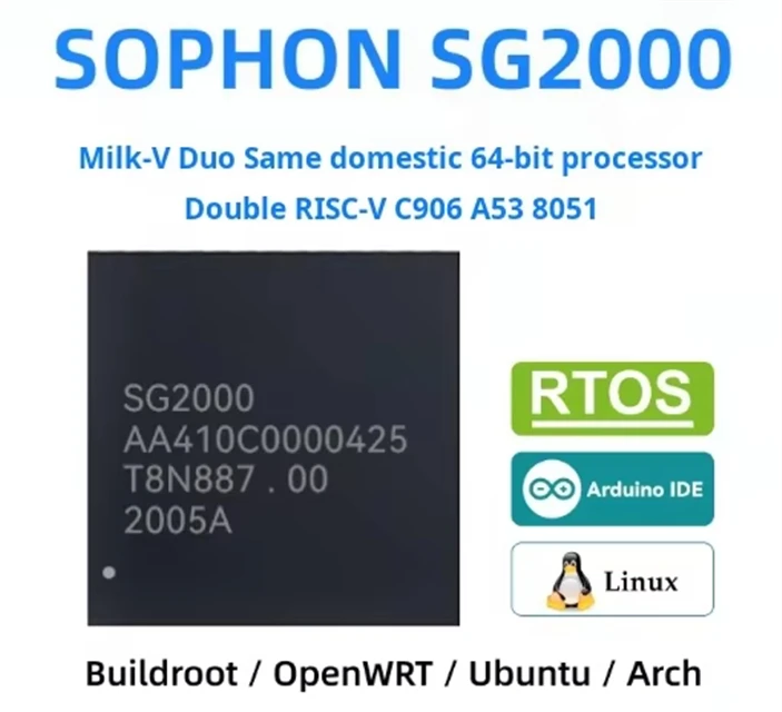 Hot Seller CVITEK CV1800B SG2000 SG2002 RISC-V 64-Bit Linux DUO S DUO 256 256MB/512MB New&Original in Stock