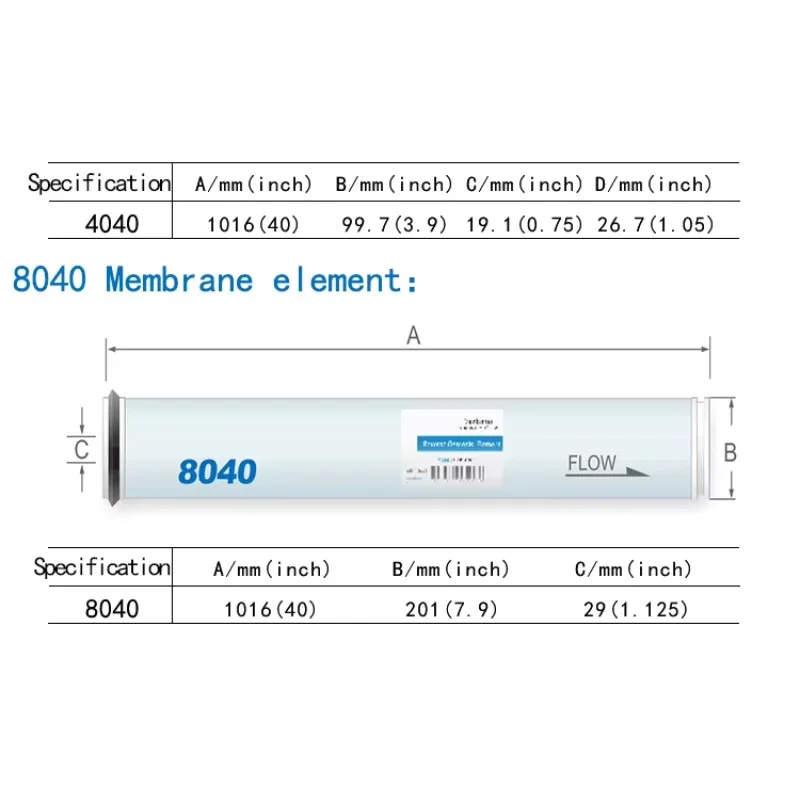4040 RO Membrane High Rejection for Industrial Commercial Water Treatment System（out of stock）