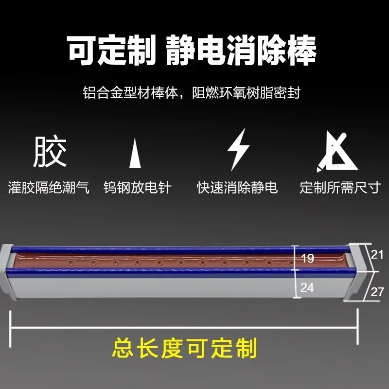 Industrial electrostatic eliminators, masks, slicing, cross cutting, bag making machines, film and paper
