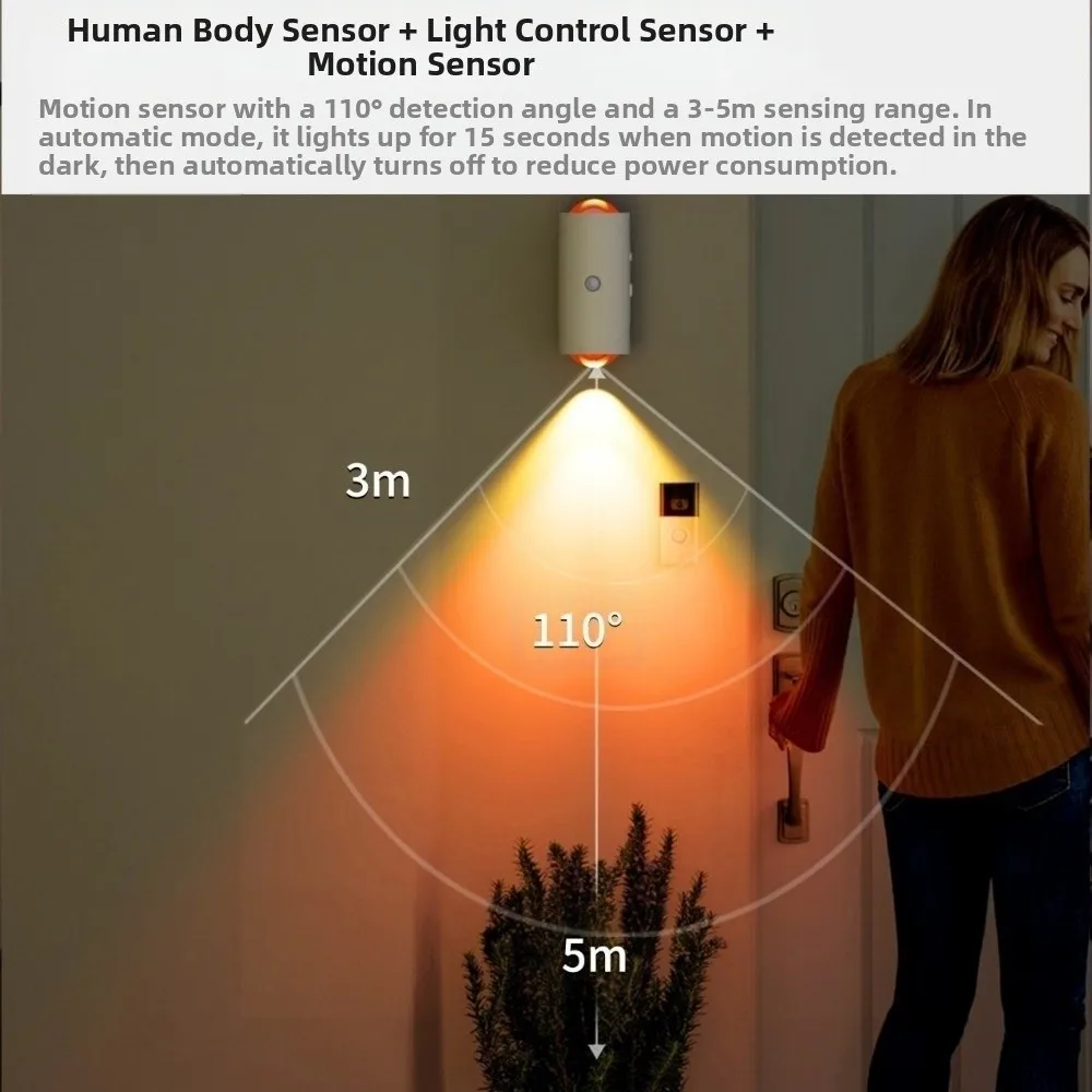 Human Sensing Motion Sensor Night Light Dimmable Function RGB Color Changing LED Closet Light Magnetic Mounting Portable