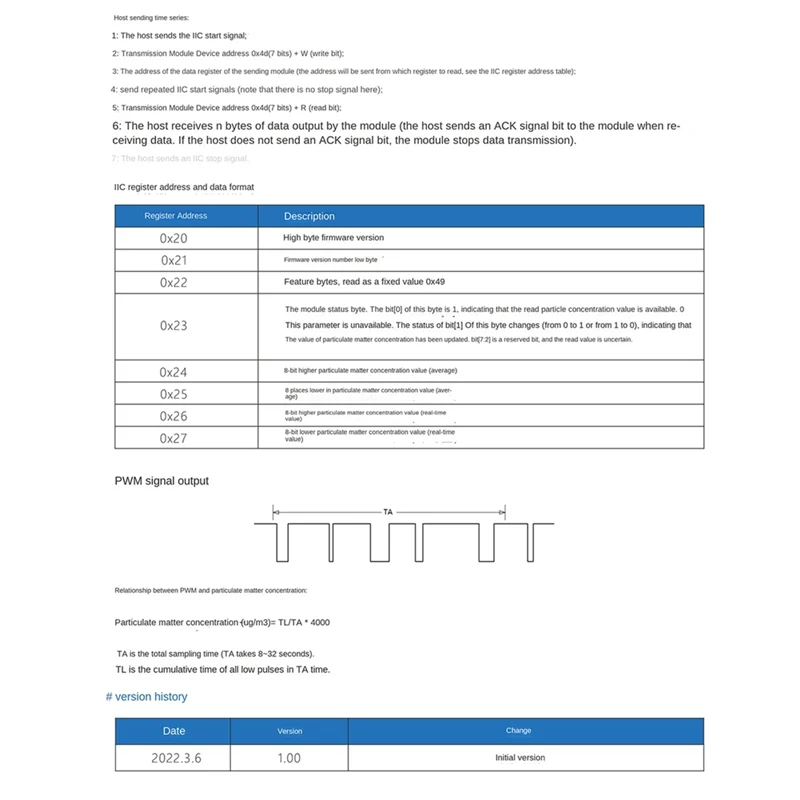 AA87 MPM20-AH Модуль инфракрасного датчика PM2.5 обнаруживает запасные части для датчика частиц воздуха и лазера