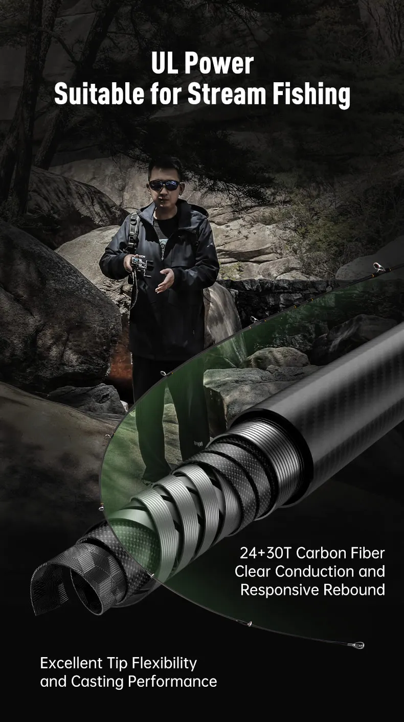 Kingdom Micro Expert Stream Angelrute 1,49 m 1,5 m 1,65 m 1,8 m Ultraleichte MF Action FUJI A 24 + 30T Carbon Fiber Stream Reiserute – Detail 5