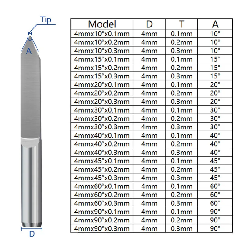 10pcs 10 °~90 ° V-shaped milling cutter 4mm/6mm shank 0.1mm 0.2mm 0.3mm alloy PCB engraving drill bit CNC engraving tool