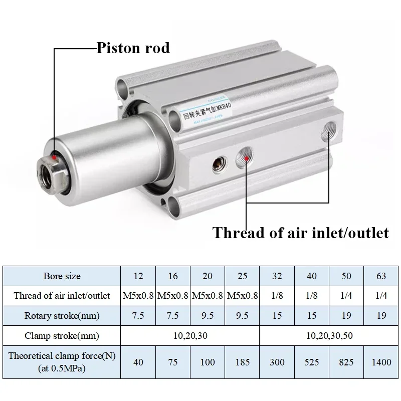 MKB12/16/20/25/32/40/50/63-10-20-30-40-50R/LNZ Rotating Down Clamping Cylinder MKB40-20RNZ MK Rotary Clamp Cylinder With Arm