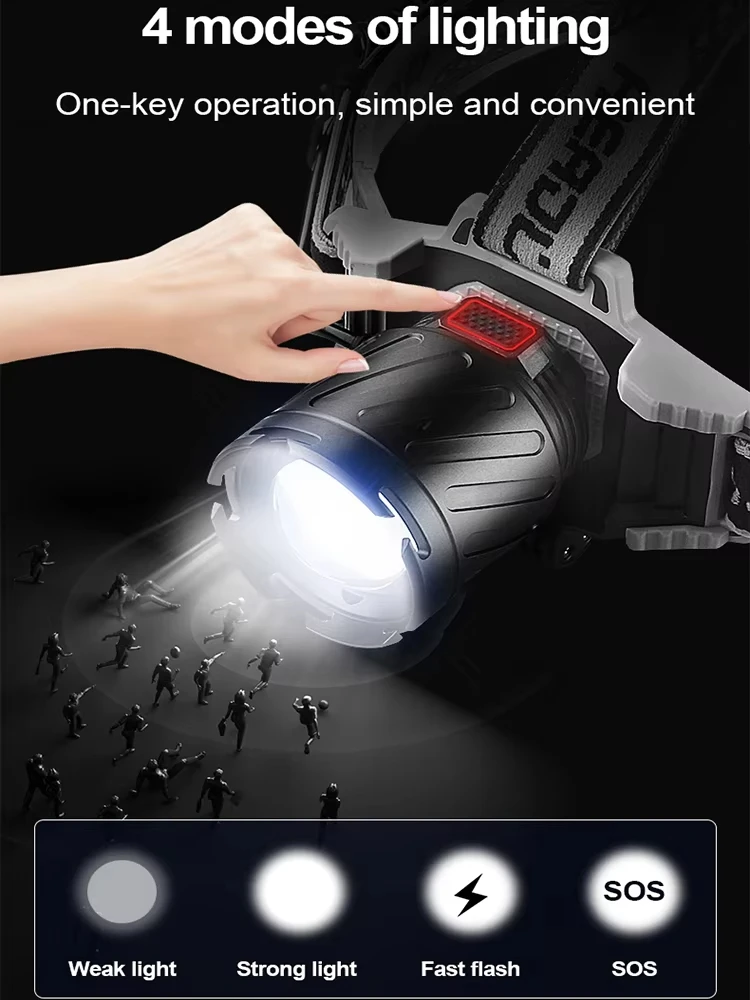 Z-TO 100000 Lumens Headlamp Rechargeable XHP99 Bright Head Lamps Outdoor 4 Modes 270° Adjustable Zoomable LED Headlight