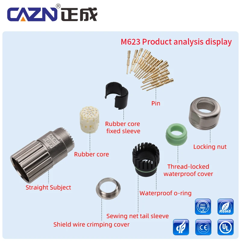 M623 Square Flange Socket Male Female 6 7 9 12 17 Pin Straight Angled P/E Code IP67 for Industrial Automation & Servo Motors