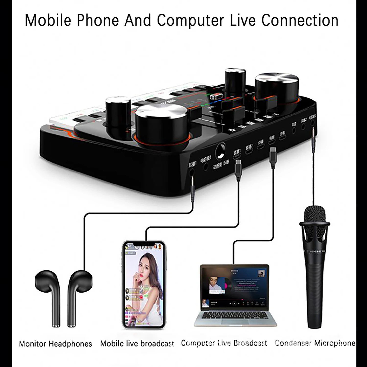 GAX-S10 piano sound card design, high-quality recording, professional connection to mobile phones, computers, live broadcasting