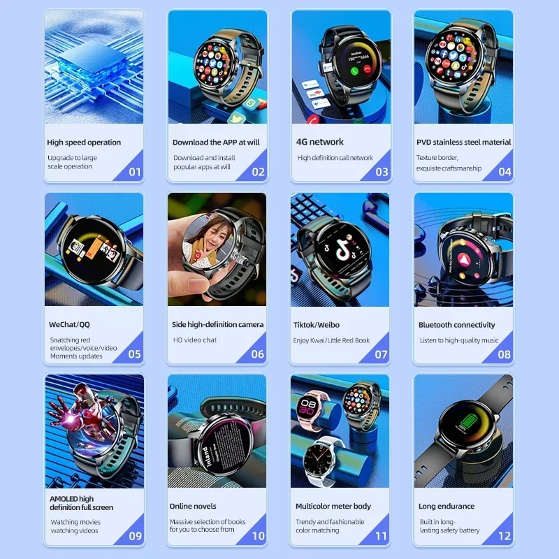 2025 4G Android Heren smartwatch P68 met 1,508 inch scherm 466 x 466 pixels 500 W dubbele camera Hartslag GPS WIFI Bluetooth