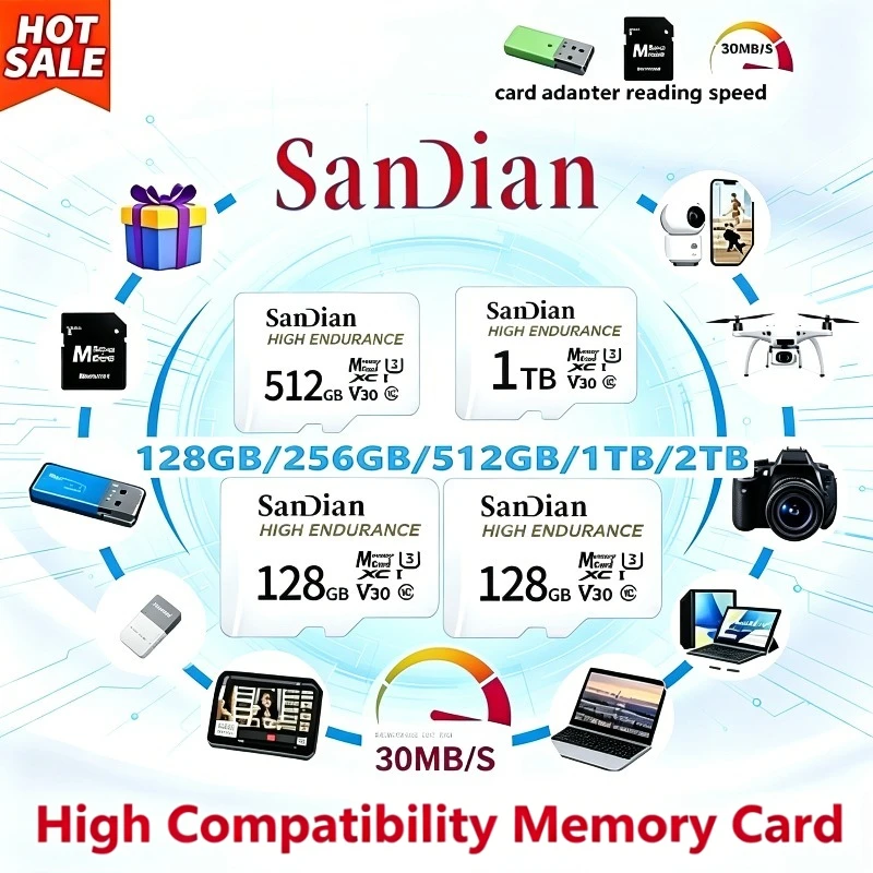 2026 High Endurance micro Tf SD Card V30 U3 C10 Professional Memory card for dash cam or home monitoring 128GB 256GB