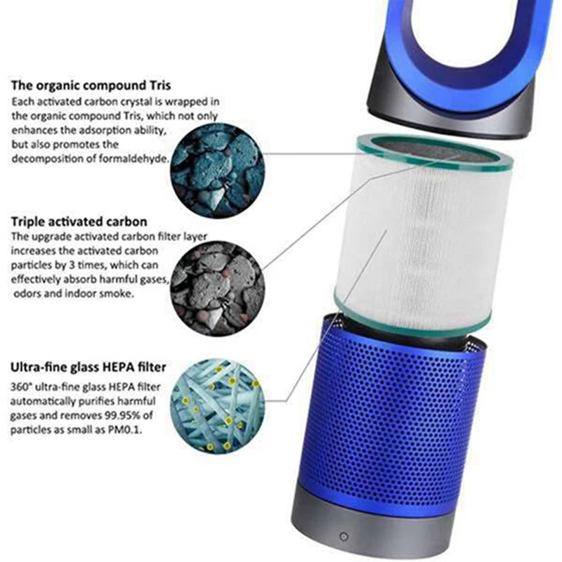 فلتر بديل لـ Dyson TP00، TP01، TP03، BP01، AM11، فلتر لجهاز Dyson Tower Pure Cool Link لتنقية الهواء، الجزء 968126 -0