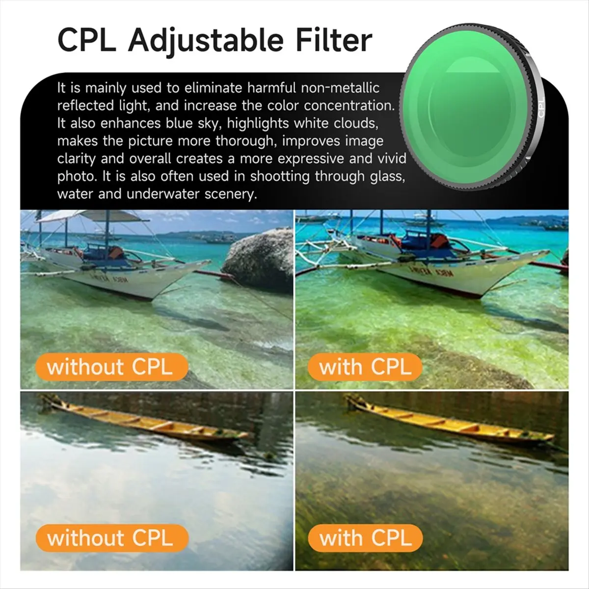 Lens Filter Set for Nano CPL ND8/16/32/64 1/4 Black Mist Lens Filters for Nano Camera Accessories