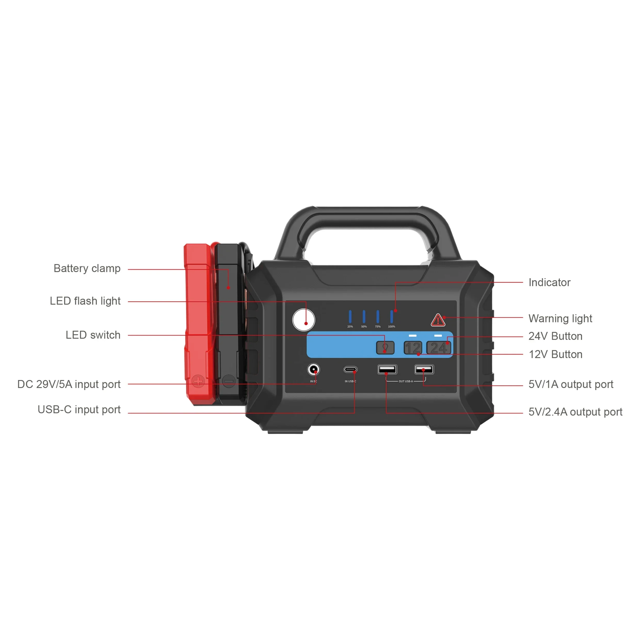 Carcu-Lithium-Batterie-Startkabel, 12 V, 24 V, mit LED-Licht, Notstromversorgung für LKW, Motorrad, 3000 A, Spitze