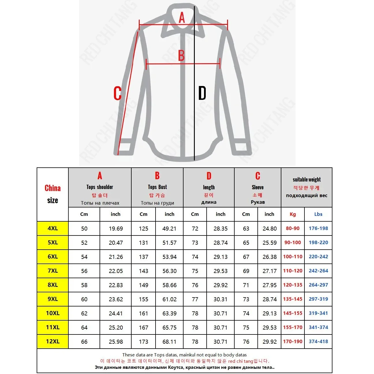 2024 Men\'s Hooded Shirt Long Sleeve Thickened Polar Fleece Zip-up Hoodies Warm Autumn Winter Jacket Male Big Size 12XL 10XL Plus