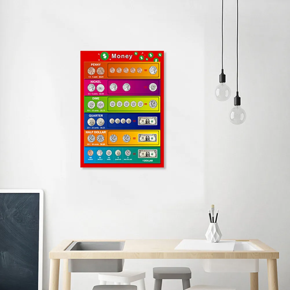 12-pcs-educational-poster-for-bright-alphabet-wall-chart-preschool-learning-english-words-charts-early-education