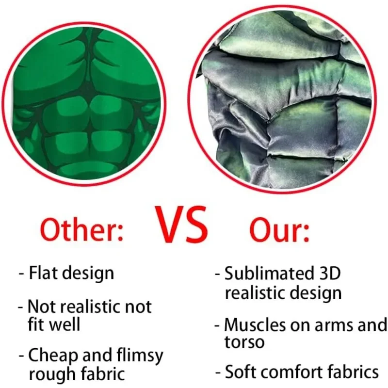 Marvel Hulk Muscle Costume Cosplay Bambini Supereroe Party Body stile 3D Mantello abbinato