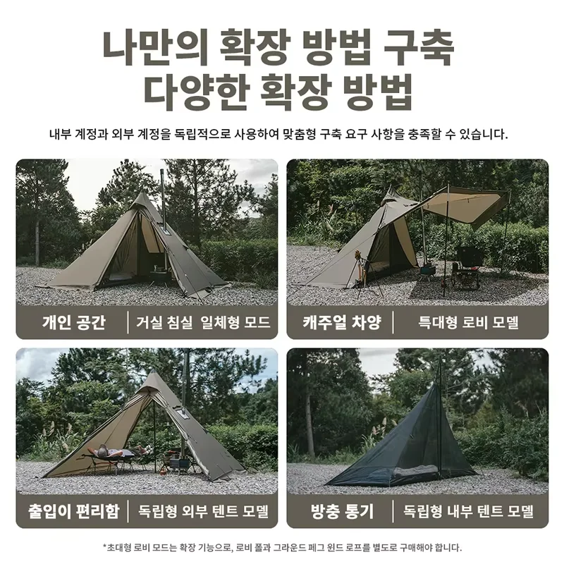 Naturehike Pyramid Tent Flame Retardant 1 2 Person Sun Shelter Fire Retardant Tent Family Picnic Awning Tent Camping Tents