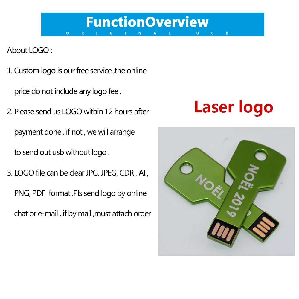 100PCS/LOT Free Custom USB2.0 Flash Drives 8GB 16GB Pen drive 32GB 64GB USB Stick 128G Pendrive Key 256MB 512MB Cle Memory Stick