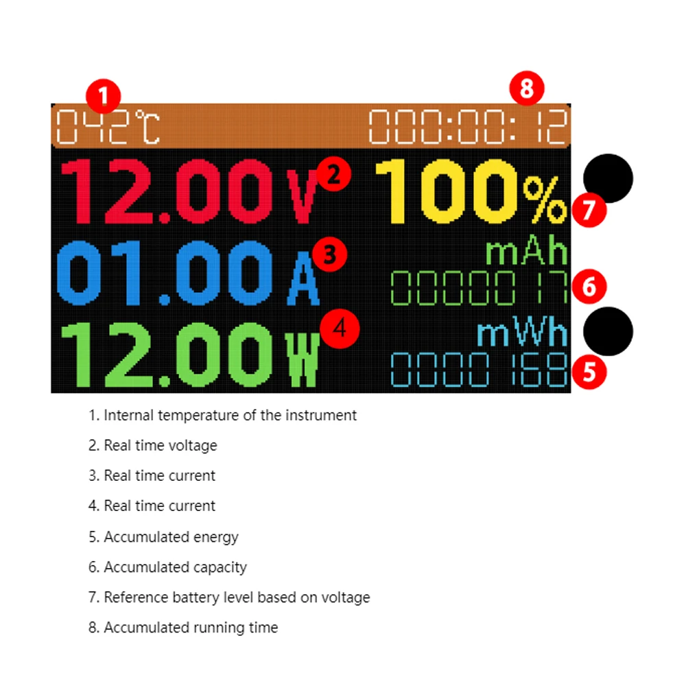 Imagem -03 - Digital Voltmeter Ammeter 8in1 Multifunction Tester Ips Voltage Current Power Energy Battery Electricity Test Meter Dc630v 20a