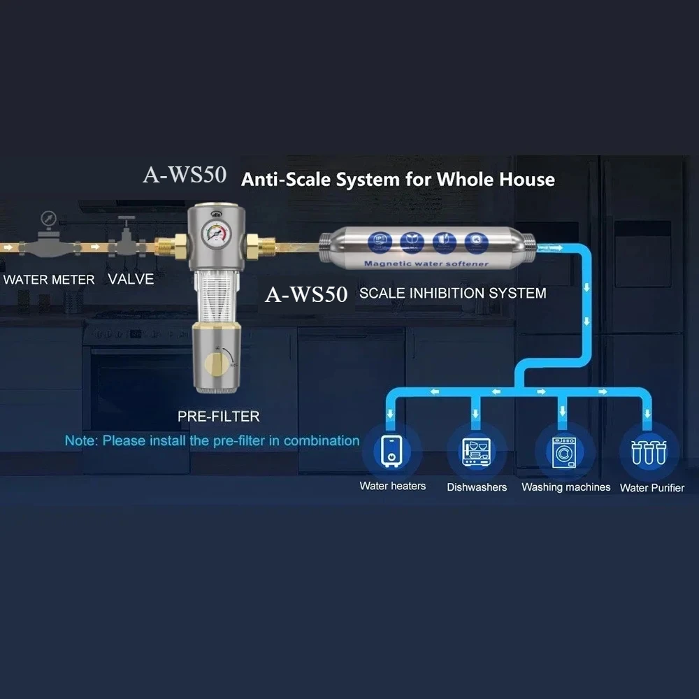 Thumbnail 3 - #30 Latest Descalers Offers