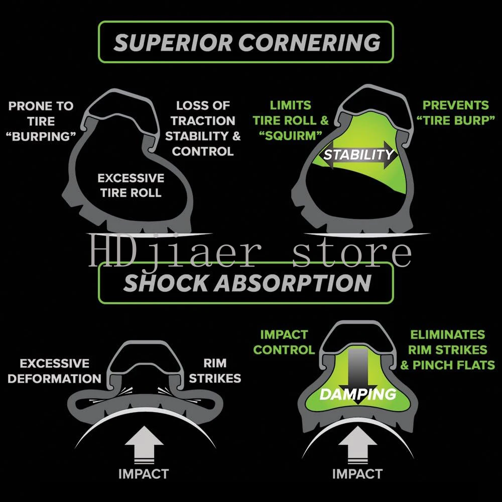 CUSHCORE Tannus ARMOUR: Super strong explosion-proof protective tire pad for mountain tubeless rims