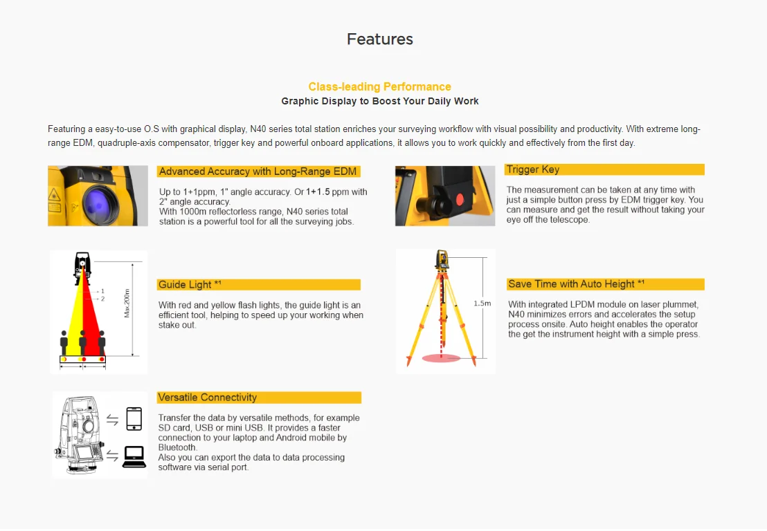 SOUTH Total Station NTS-342R10A/N40 With Laser Ranging And Absolute Encoding And Dual-axis Compensation