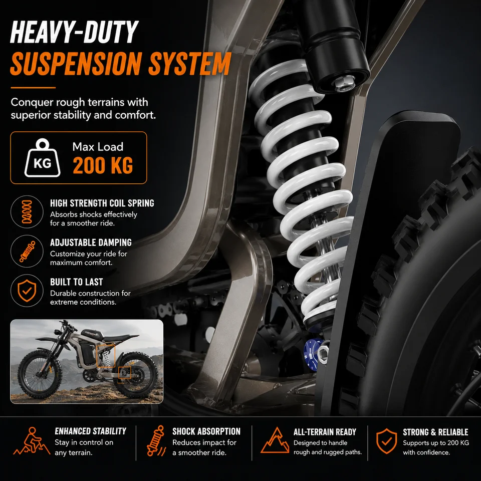 COSWHEEL R19 Electric Dirt Bike 9000W High Power E Bike Electric Motorcycle Fatbike 72V 40Ah Bicycles 96km/h Scooters For Adults image 7