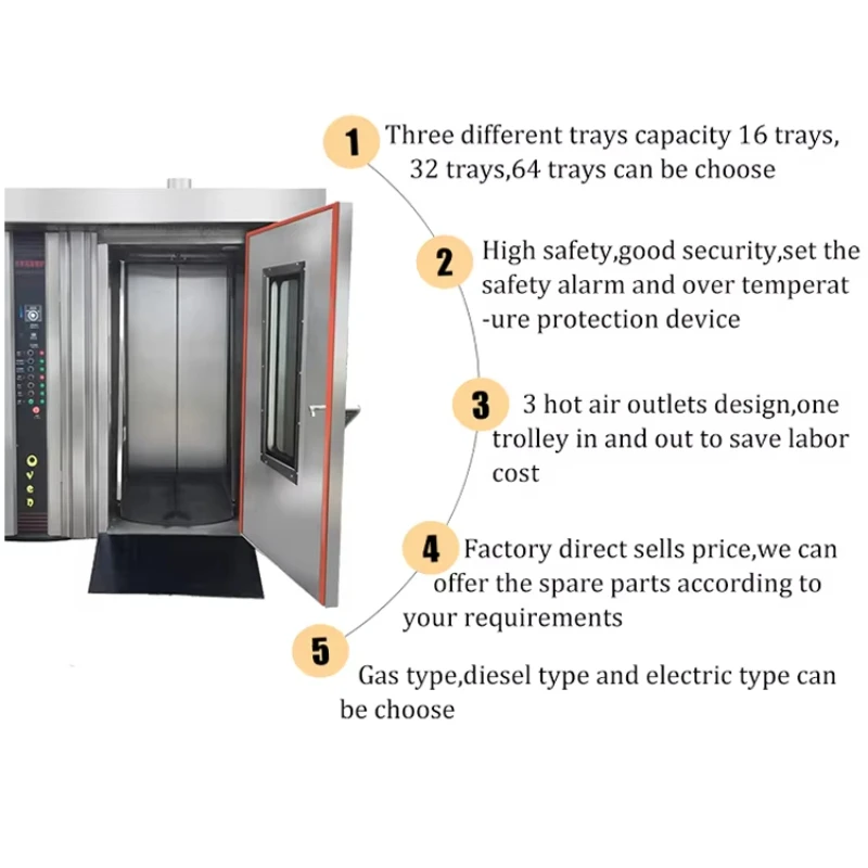 Customized Multifunctional Electric Oven Large Capacity Stainless Steel Interior Adjustable Thermostat Timer For Baking Roasting