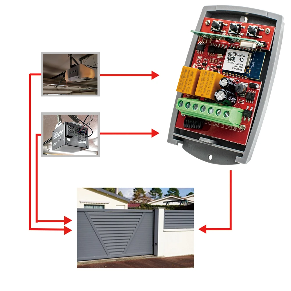 Imagem -03 - Tuya Universal Inteligente Wifi Receptor 2ch 12v 24v 220v Porta da Garagem Controle Remoto Abridor Controlador 433 433.92 Mhz Transmissorn