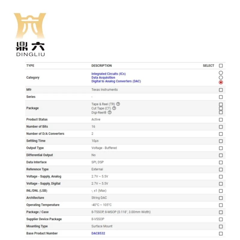 DAC8532IDGKR  IC DAC 16BIT V-OUT 8VSSOP 16 Bit Digital to Analog Converter   DAC8532IDGKR BOM  service