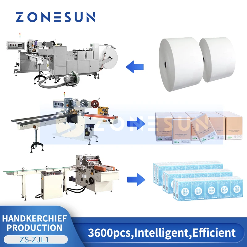 Zonesun Facial Tissue Paper Converting Machines Tissue Packaging Line Sheet Cutting and Stacking Machine Flow Wrapper ZS-ZJL1